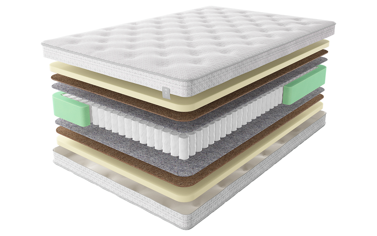 Flepers Круглые Hars Etna Req